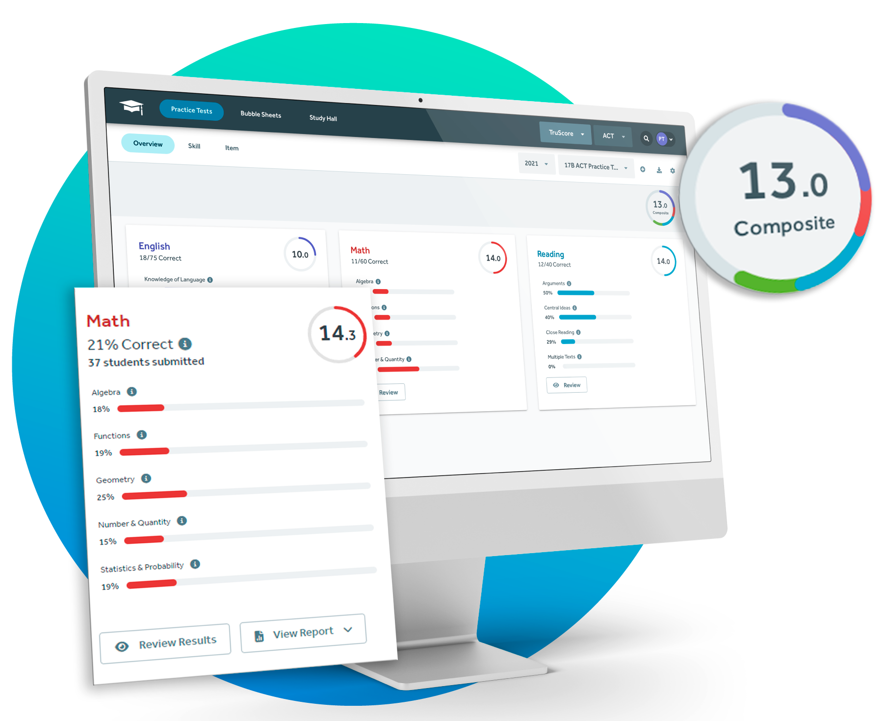 Practice Testing and Online Course for the ACT